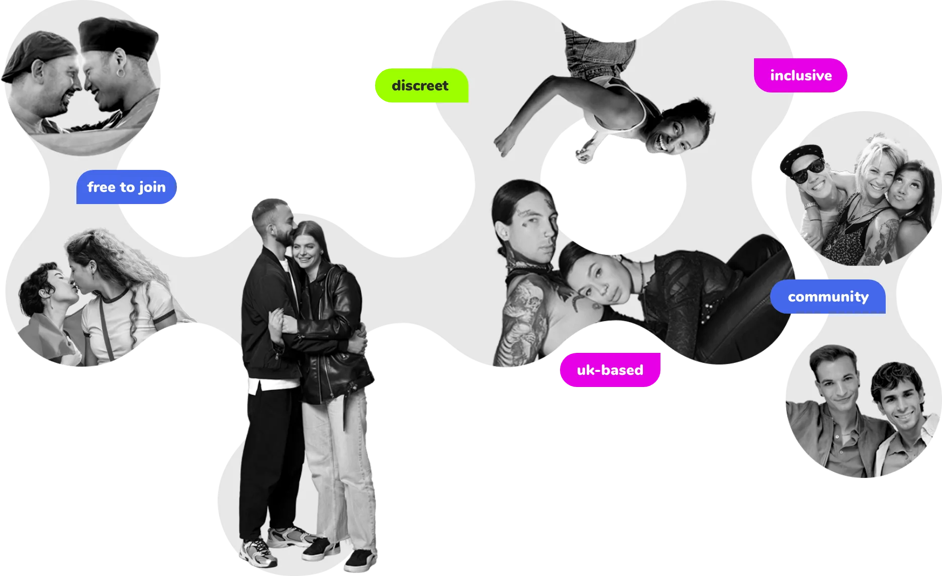 GroupFun community